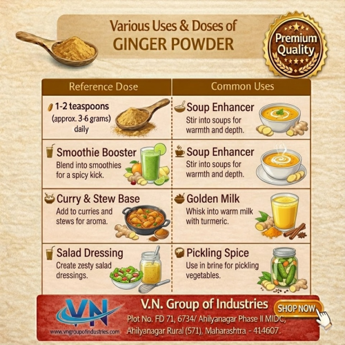 Ginger Powder